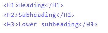 HTML Heading Tags