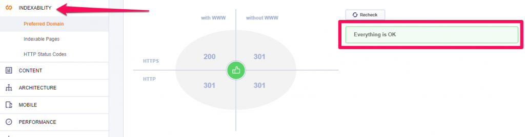 Migrate HTTP to HTTPS