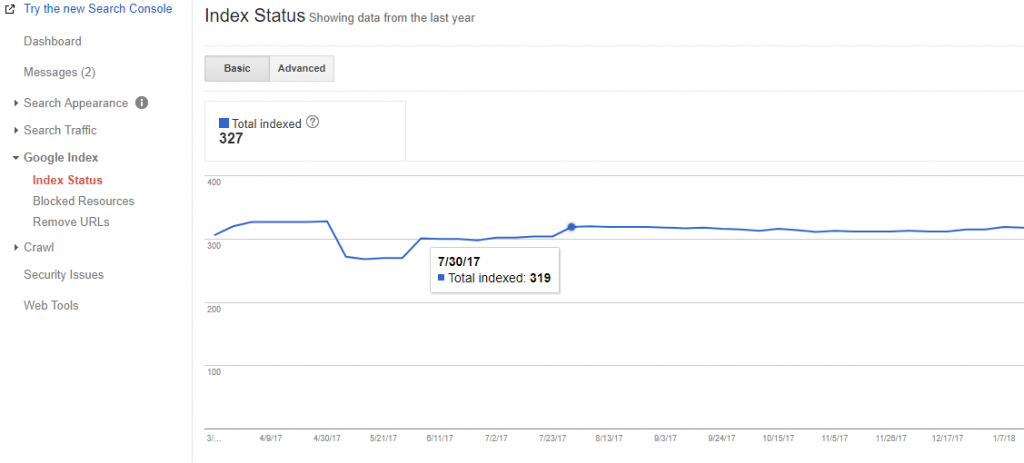 Index status in Search Console