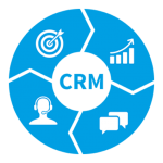 Invest in CRM and Other Technology