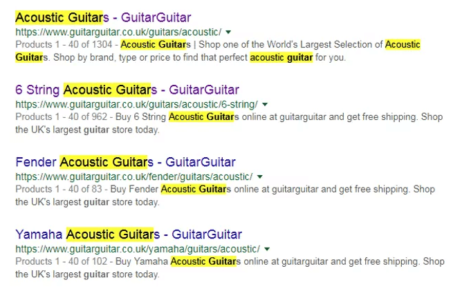 Keyword cannibalization - acoustic guitar