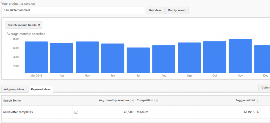 Keyword Planner paid account