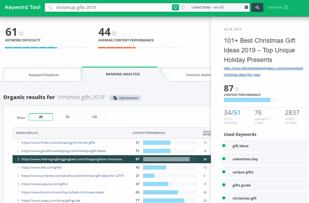 keyword tool cognitiveseo