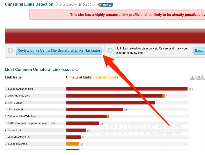 Link Analysis