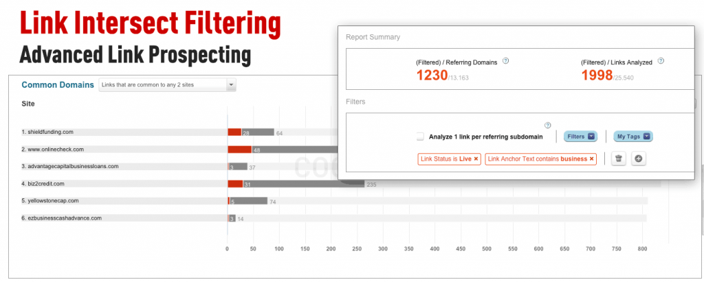 Link Intersect Filtering