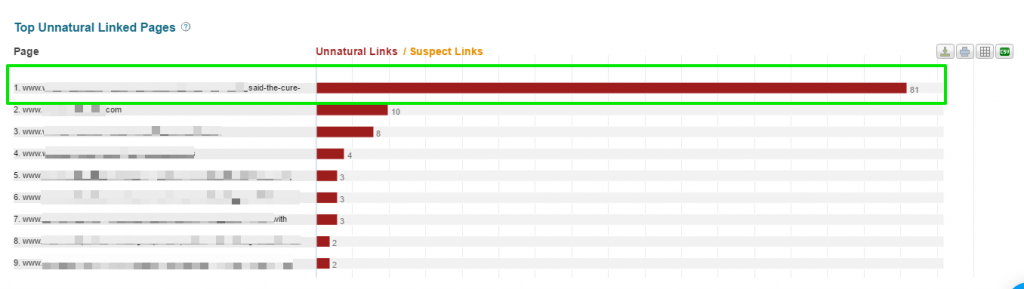 link to one unnatural page example