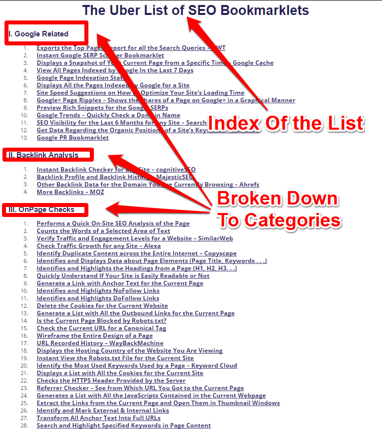 Lists - 69 Amazing SEO Bookmarklets for Internet Marketing_Index