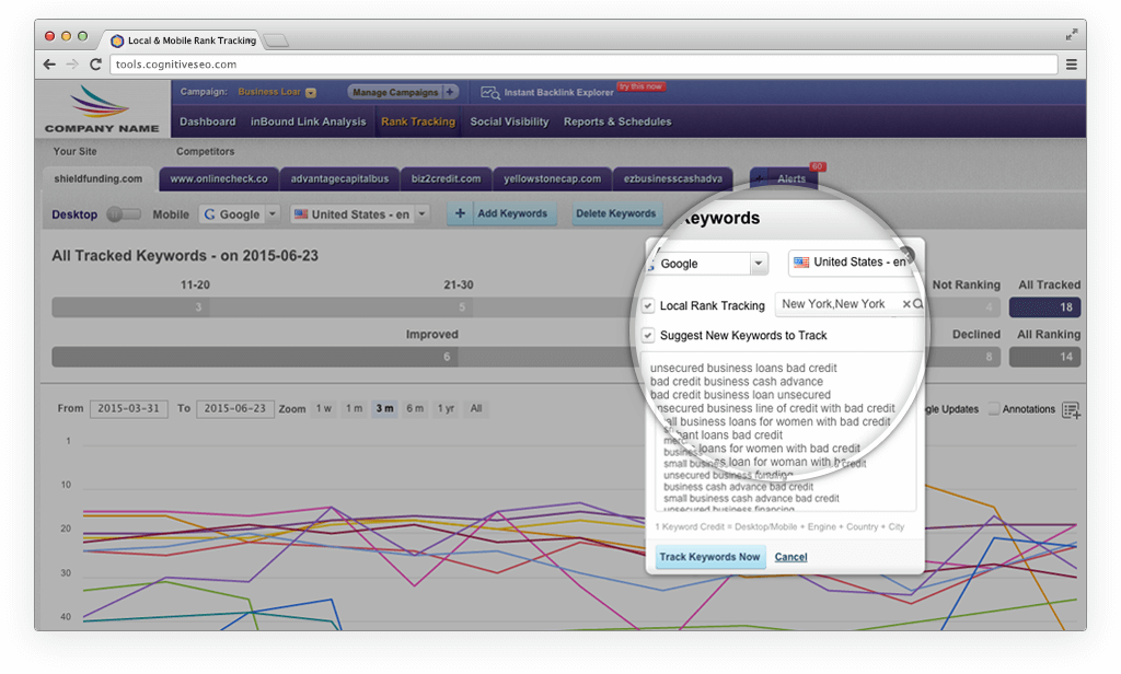 Desktop, Mobile & Local Tracking on All International Markets