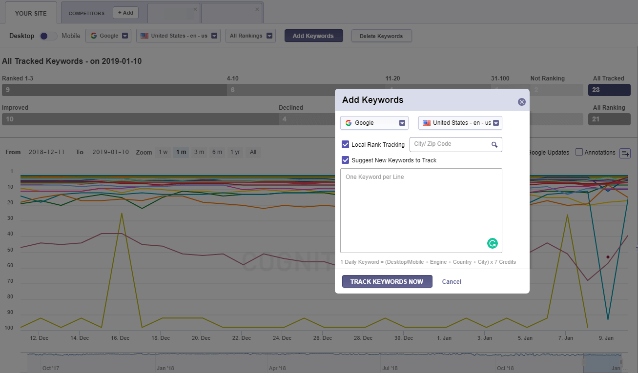 Local rank tracking