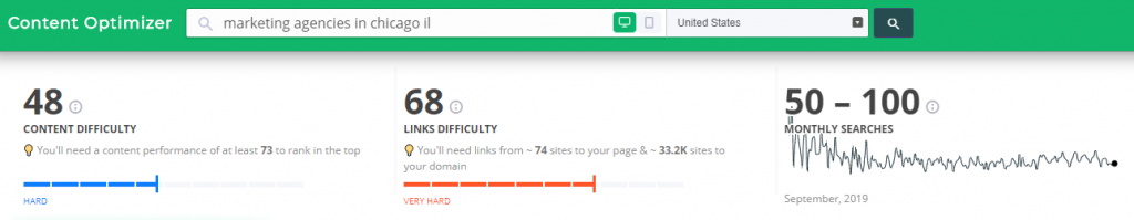 marketing agencies in chicago il content optimizer