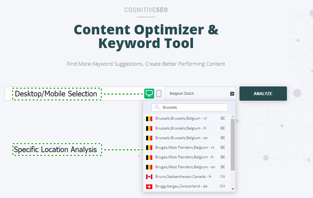 mobile local content optimizer