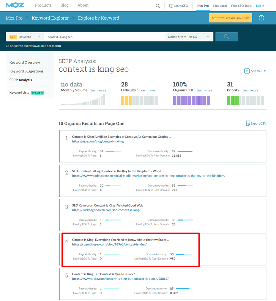 moz-keyword-ranking-relevant