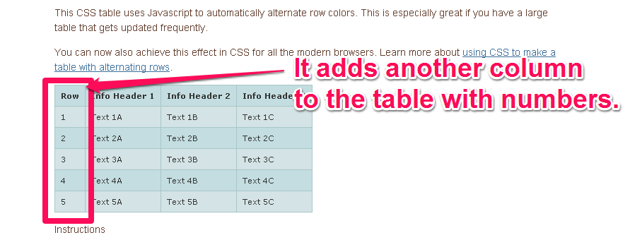 Numbered Rows