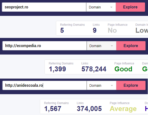 older domains rank better