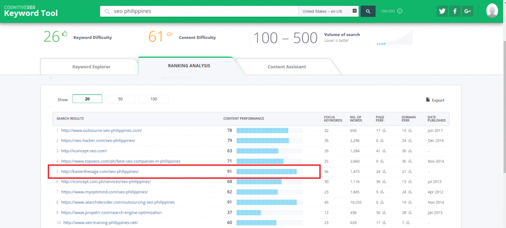 page after optimization process