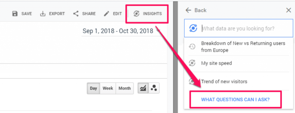 Questions Google analytics insights