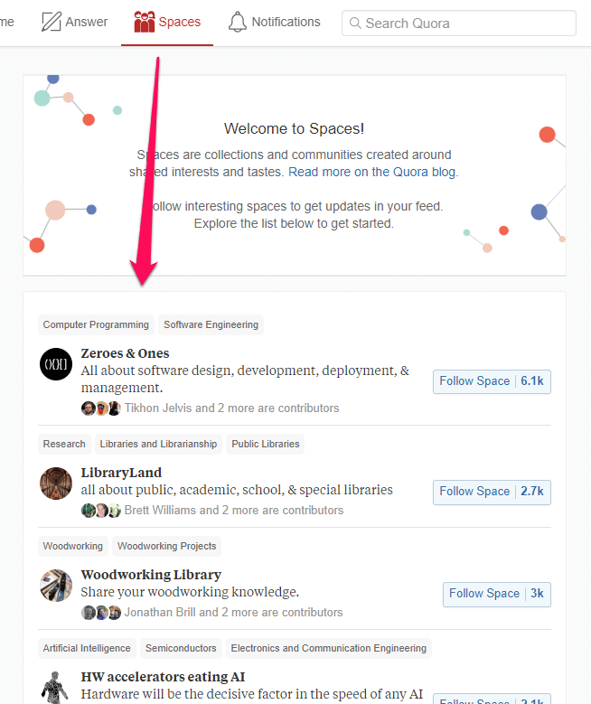 Quora spaces