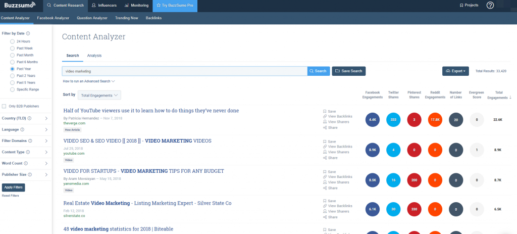 Searching video marketing on Buzzsumo