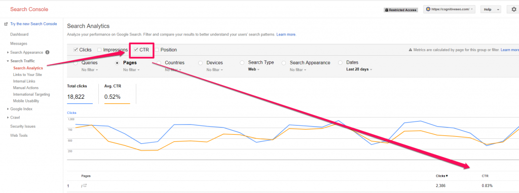 See CTR in Search Console