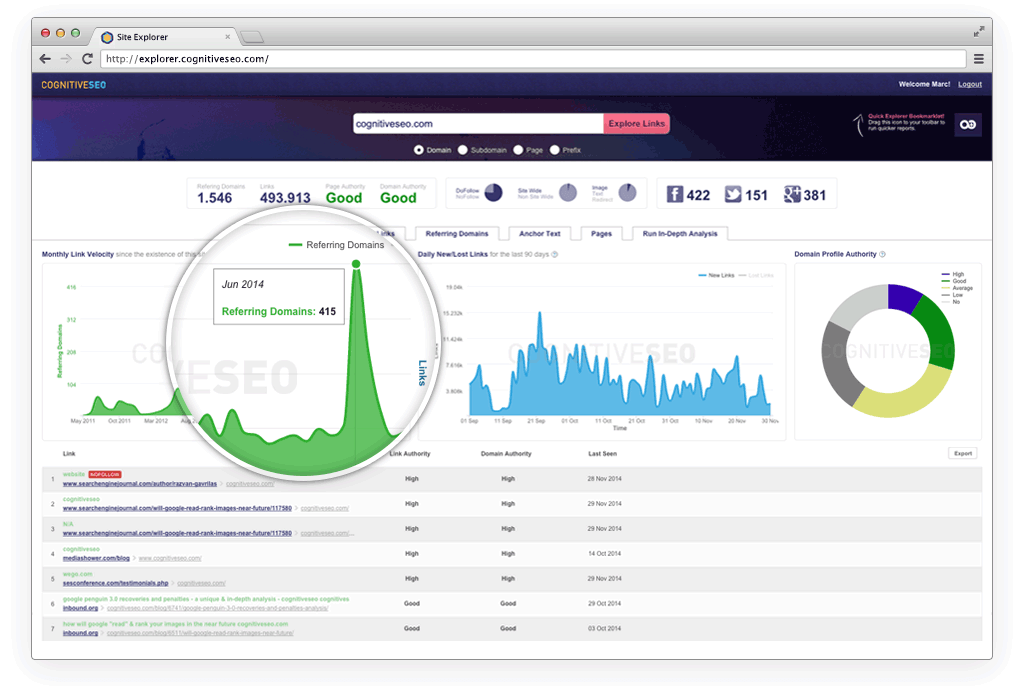 Instant Backlink Checker and Site Explorer