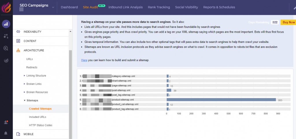 Sitemap Site Audit