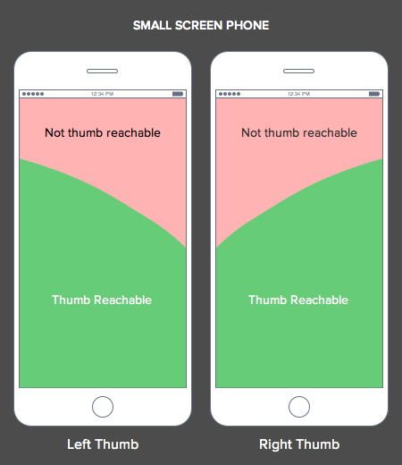 small-screen-thumb