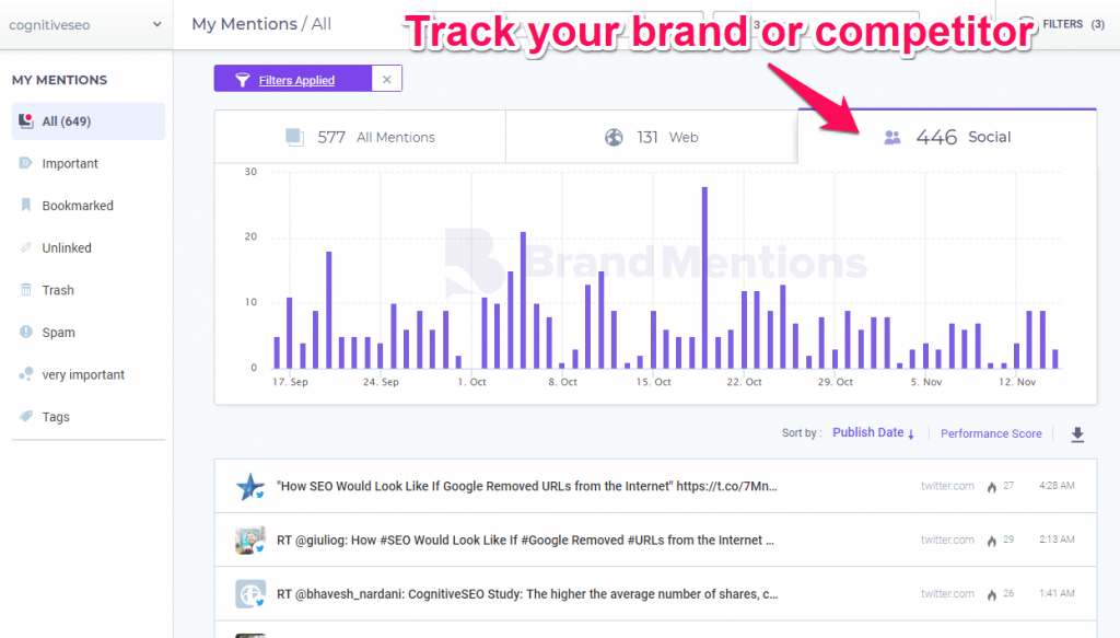 Track social mentions