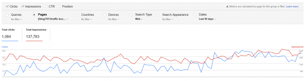 Traffic in Search Console