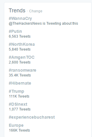 Twitter trends