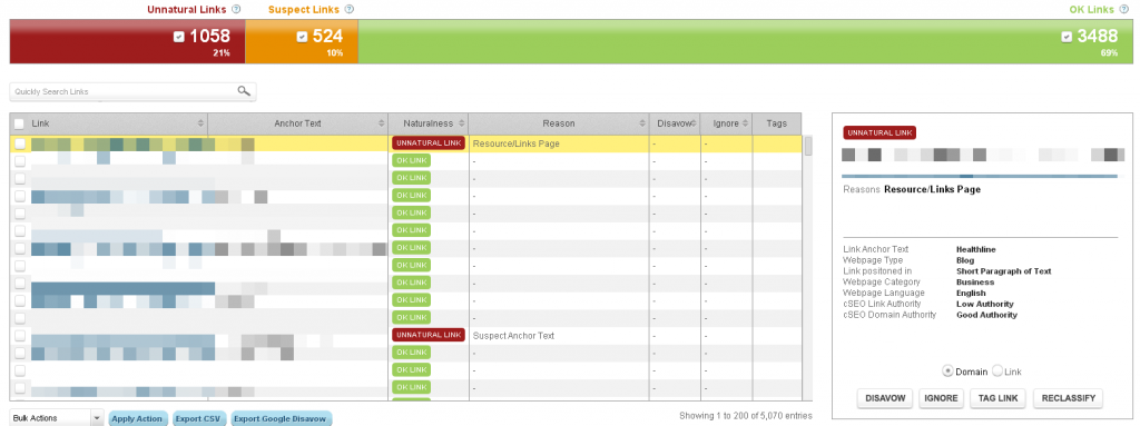 Unnatural Link Detection Tool