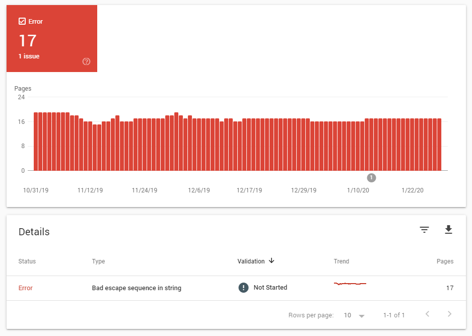 Unparsable Structured Data SEO Search Console