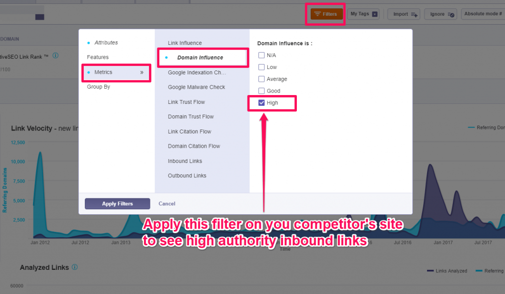 View competitor's high athority links