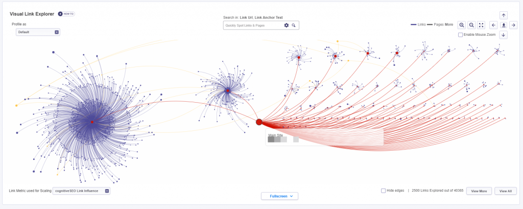 Visual Link Explorer