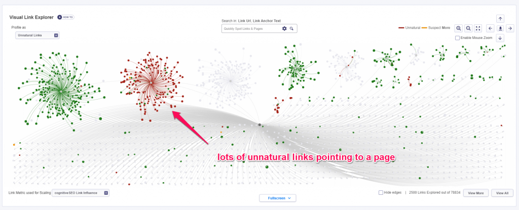 Visual link explorer unnatural