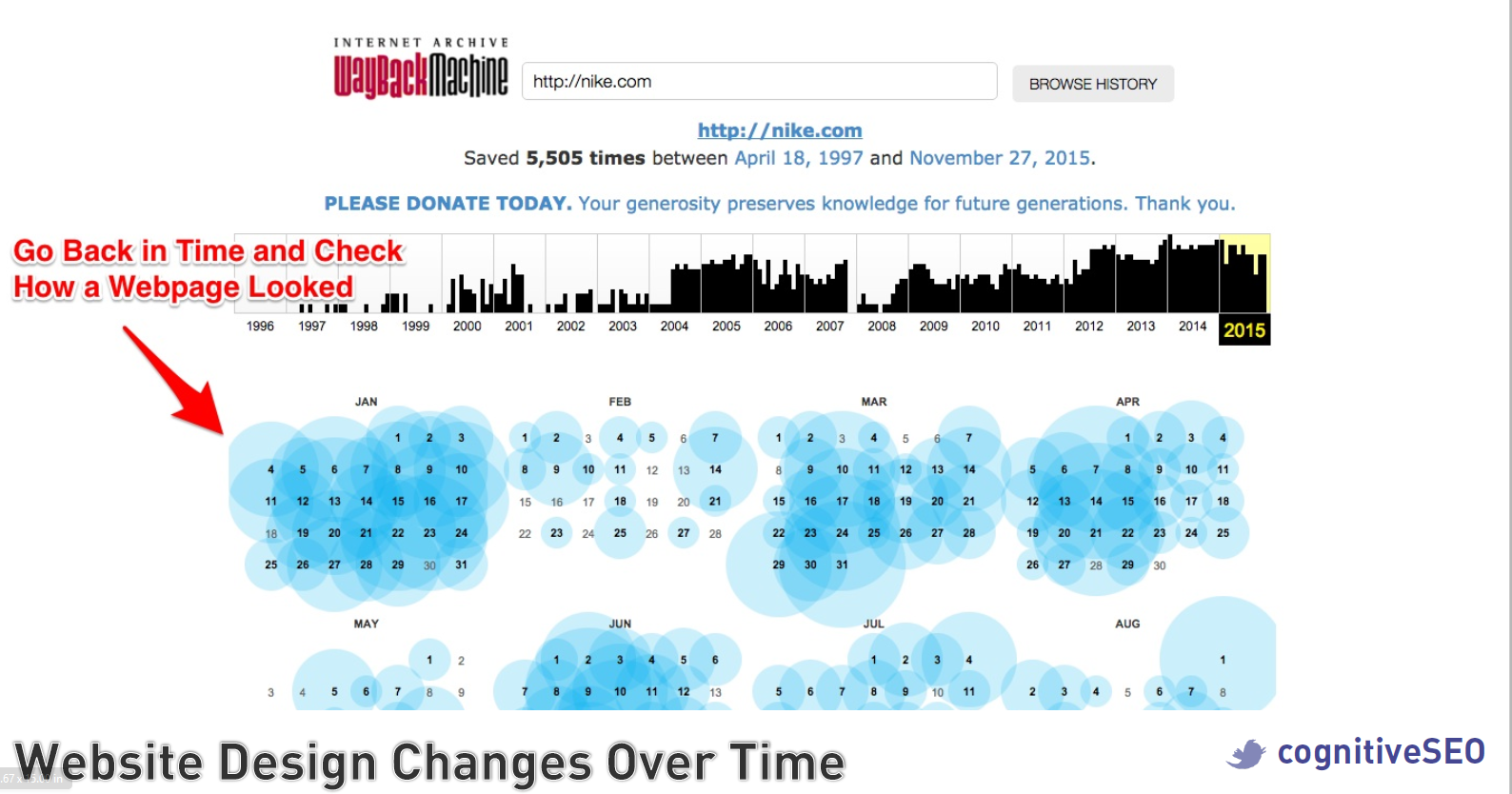 Wayback Machine - Website Changes Over Time