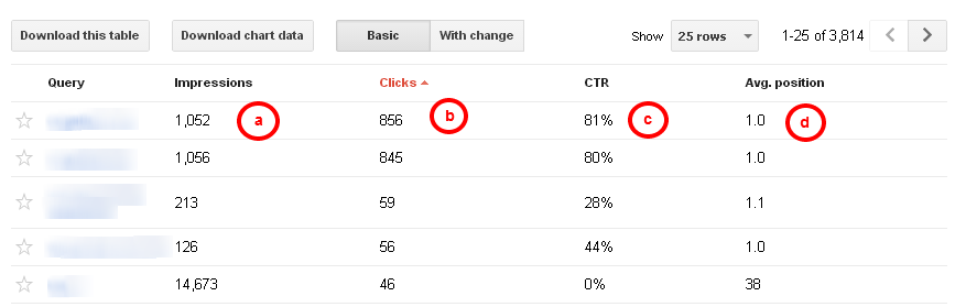 webmaster-tools-search-queries