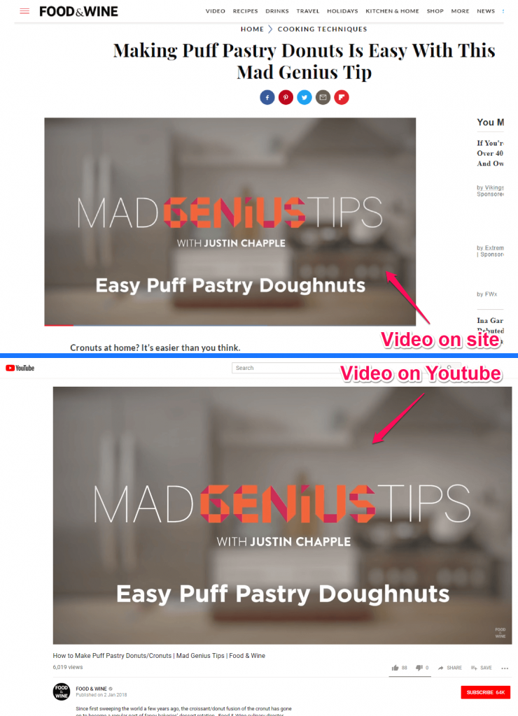 Website content vs Youtube