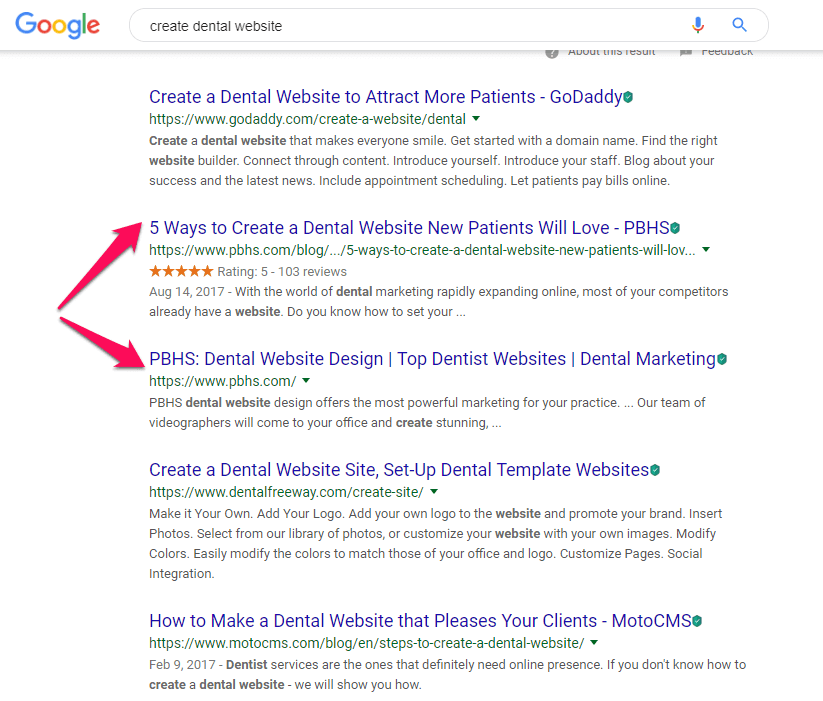 Website that dominates SERP