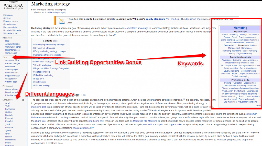 Wikipedia Article Screenshot