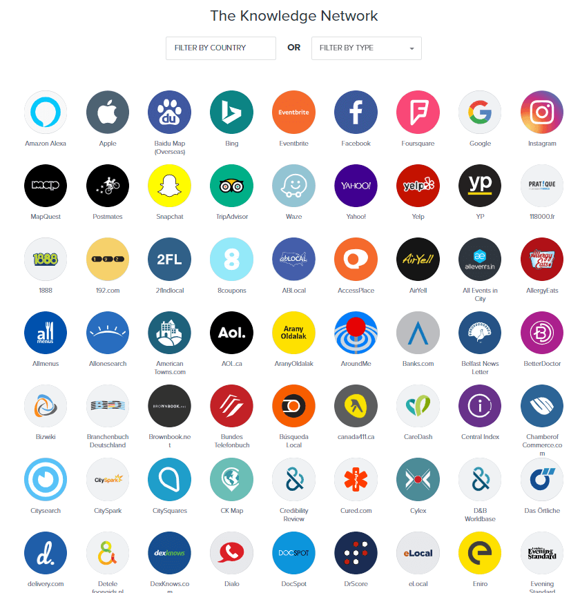 Yext Listings